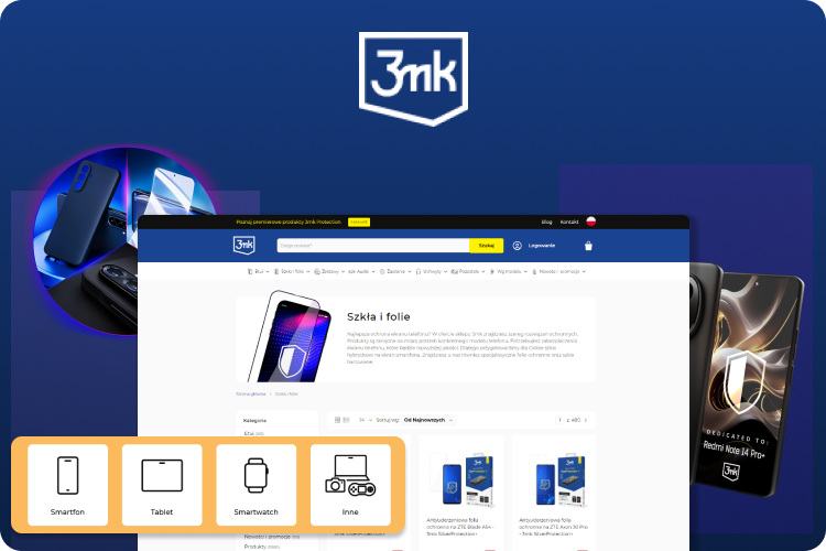 Wdrożenia, które napędzają wzrost